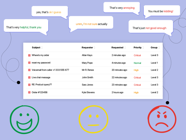 zendesk sentiment analysis tool