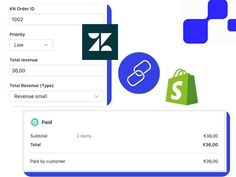 Shopify and Zendesk integration