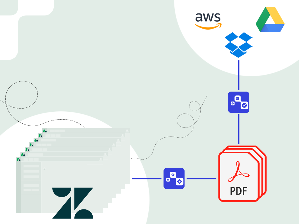 zendesk ticket archiving