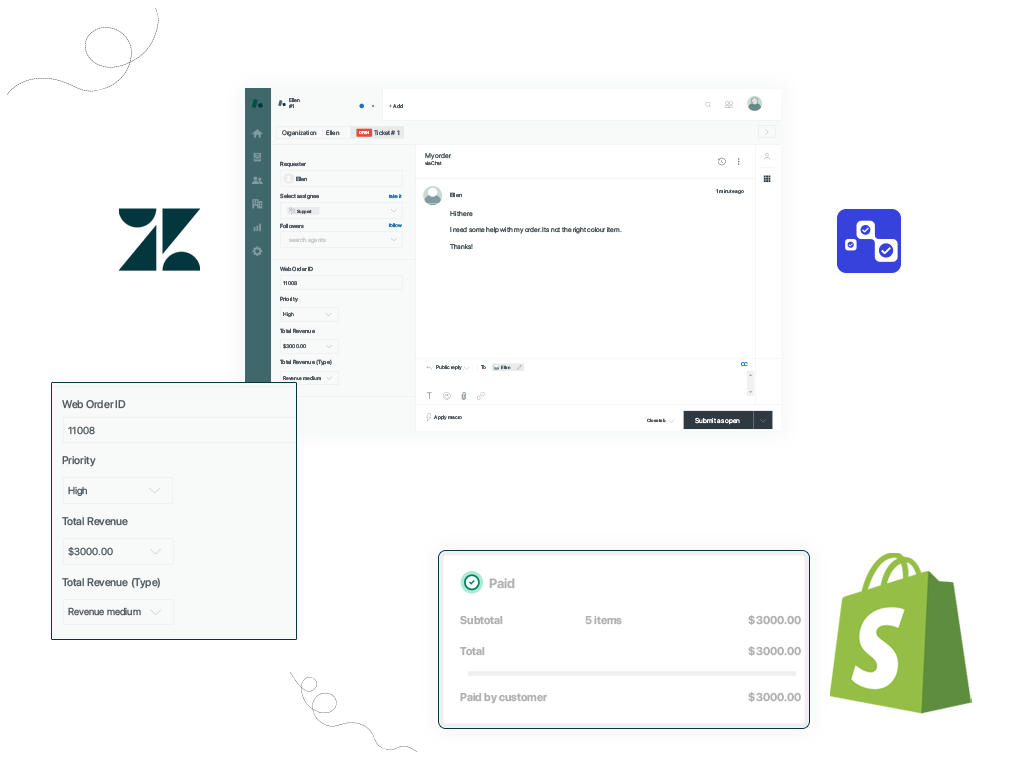 shopify zendesk integration