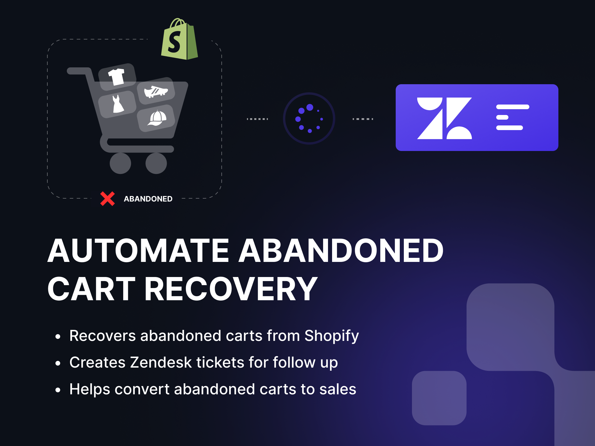 Shopify abandoned cart email automation for Zendesk