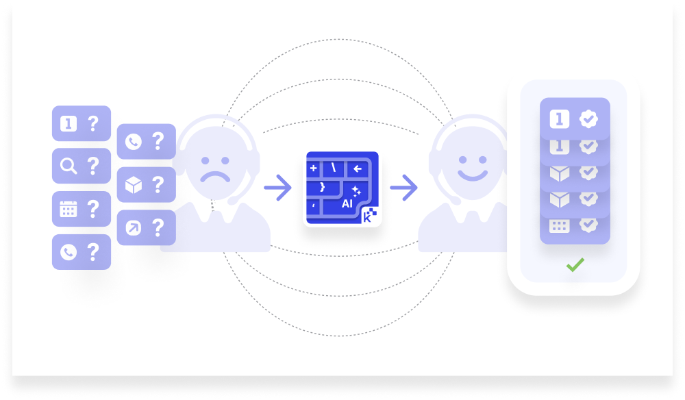 GPT Editor generating AI-powered responses within the Zendesk interface.