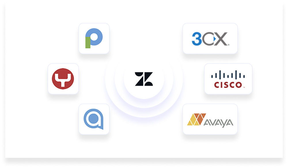 Seamless Zendesk telephony integration: Connect your phone system with Zendesk for better customer support