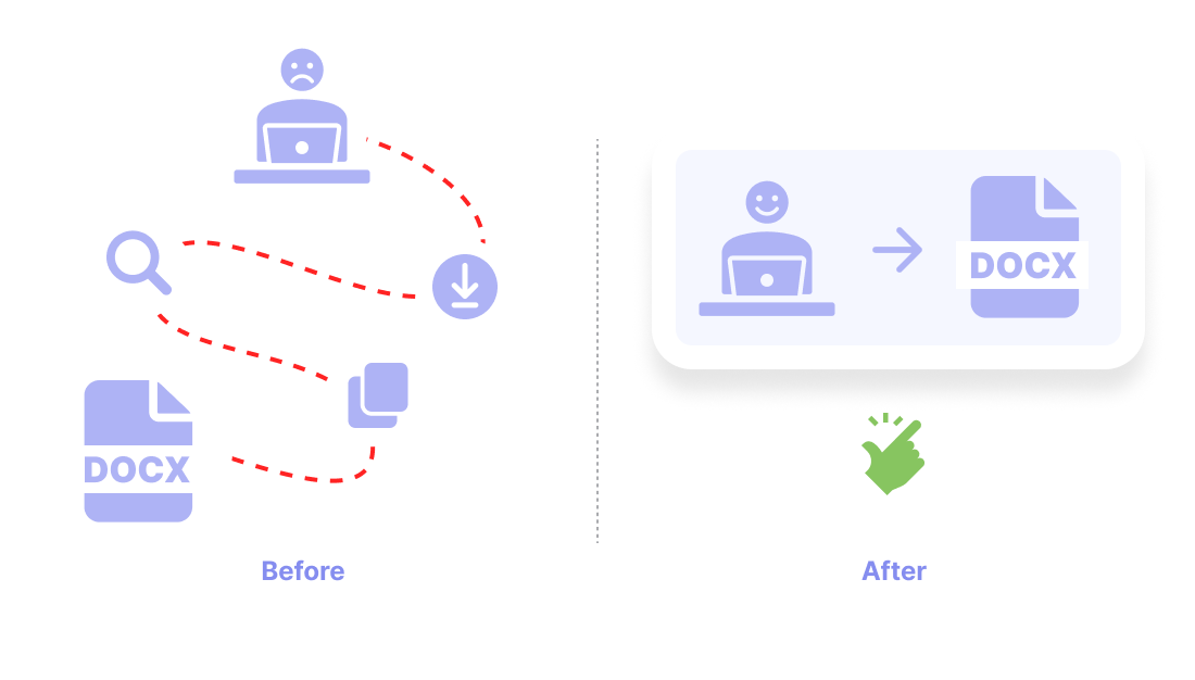 Keay features of process DOCX for zendesk