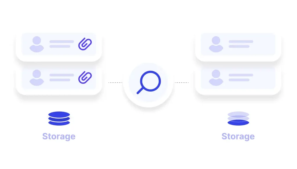Remove attachments from closed zendesk tickets