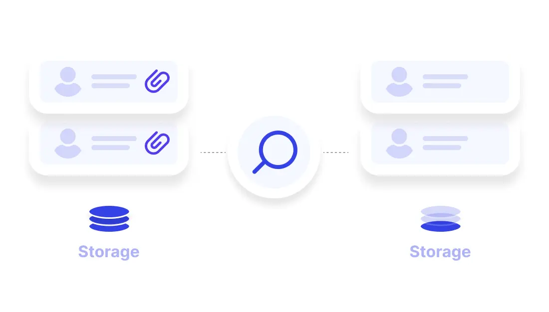 Remove attachments from closed zendesk tickets
