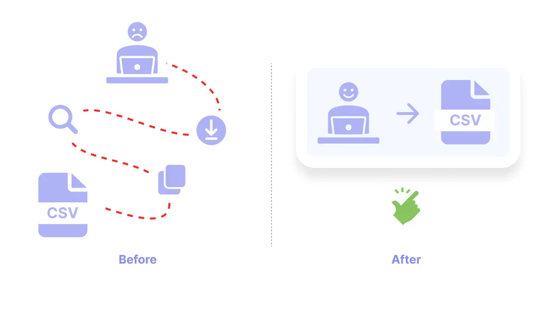 Preprocess csv data for Zendesk automations
