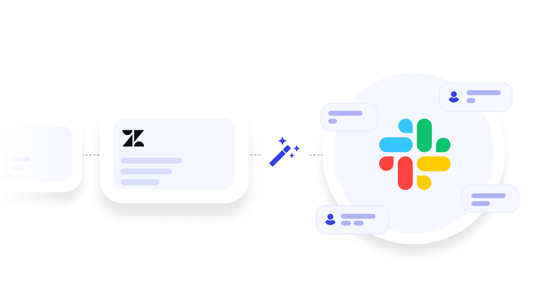automated slack messages Zendesk