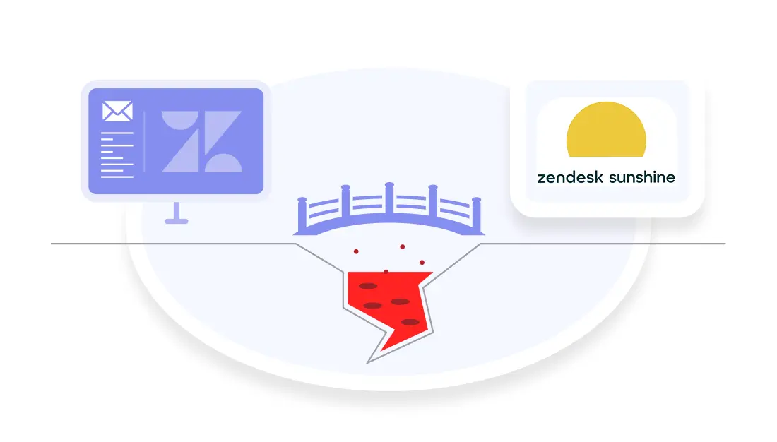Illustration of Zendesk Sunshine Custom Objects integration enhancing customer support workflows.