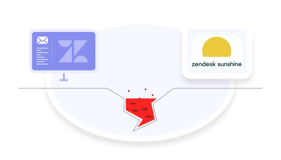 Illustration of Zendesk Sunshine Custom Objects integration enhancing customer support workflows.