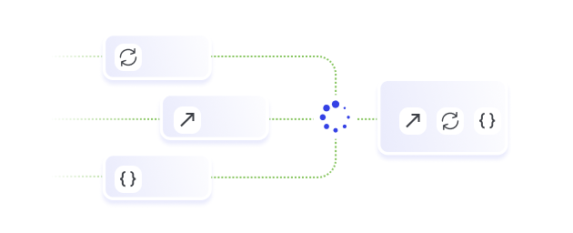 Flow carries information between tools.
