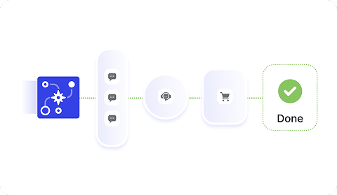 Flow carries out the work end-to-end after arriving at the correct decision.