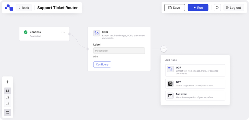 Knots Flow formatted in the "Support Ticket Router" workflow.